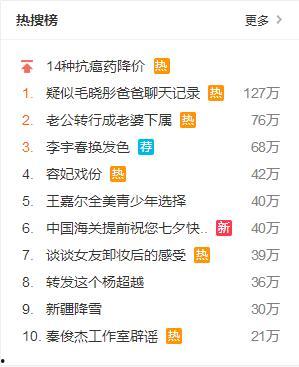 吃瓜娱乐热榜官网入口网址,一网打尽最新热门资讯 第2张 吃瓜娱乐热榜官网入口网址,一网打尽最新热门资讯 第2张